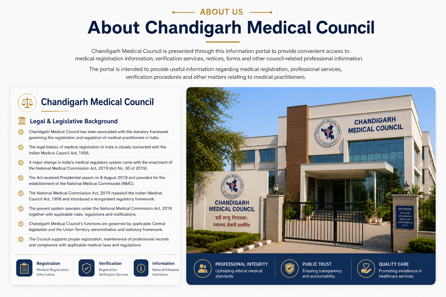CHD Image